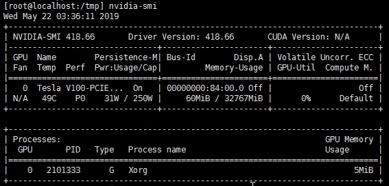 VMware vSphere 下 NVIDIA vGPU 驅(qū)動(dòng)的安裝和配置(圖6)